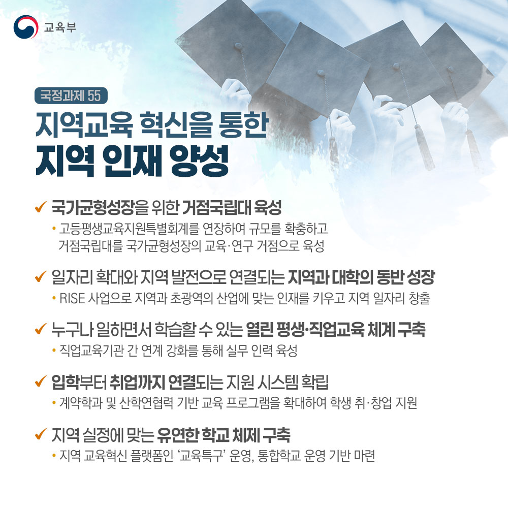 지역교육 혁신을 통한 지역인재 양성 카드뉴스