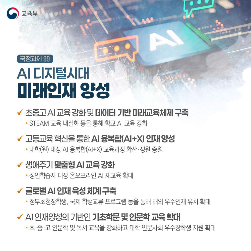 AI 디지털시대 미래인재 양성 카드뉴스