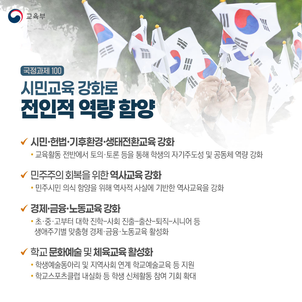 시민교육 강화로 전인적 역량 함양 카드뉴스